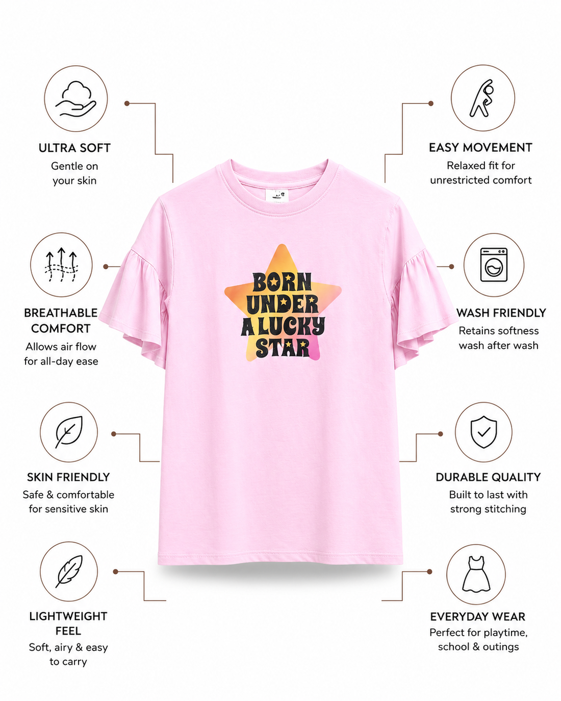 RHETT Bamboo T-Shirt Dress | Lucky Star Graphic Girls Dress with Ruffle Sleeves | Soft Breathable Kids wear India